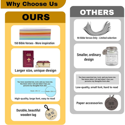 Bible Verse Box